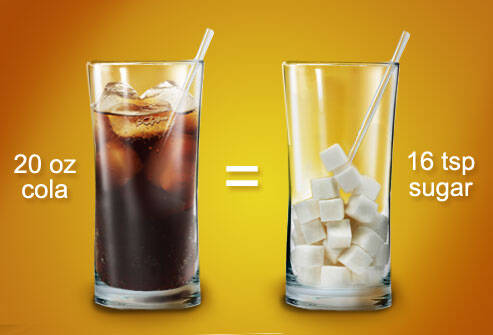 1 coca cola = 50 λεπτά τρέξιμο –Αυτό θα γράφουν στη συσκευασία τους οι τροφές στο μέλλον !!!